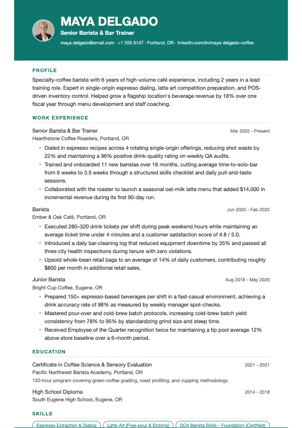 Przykład CV, Barista