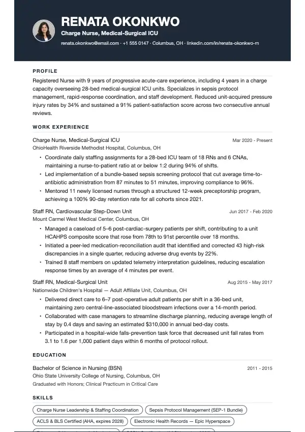 Przykład CV, Pielęgniarka koordynująca