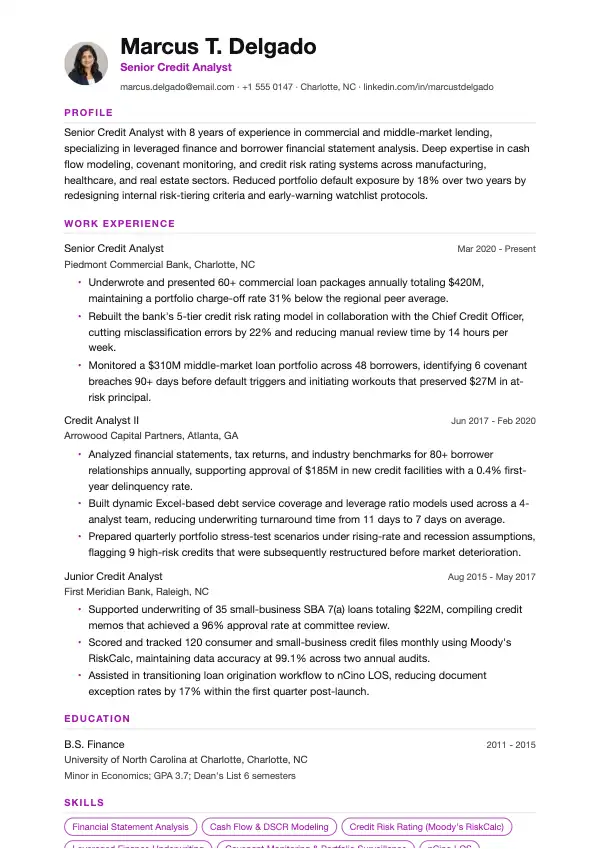 Przykład CV, Analityk kredytowy