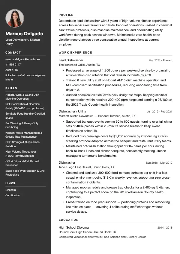 Przykład CV, Pomoc kuchenna (zmywanie)