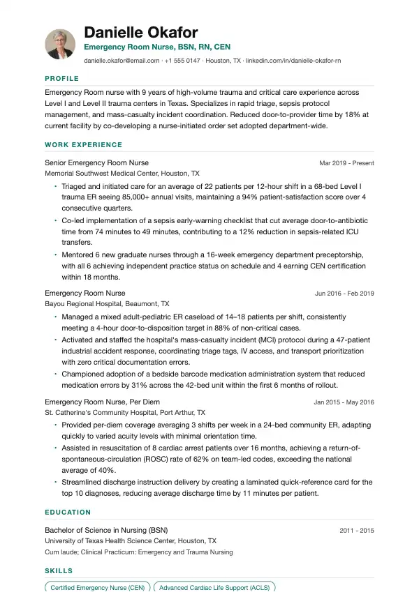Przykład CV, Pielęgniarka SOR