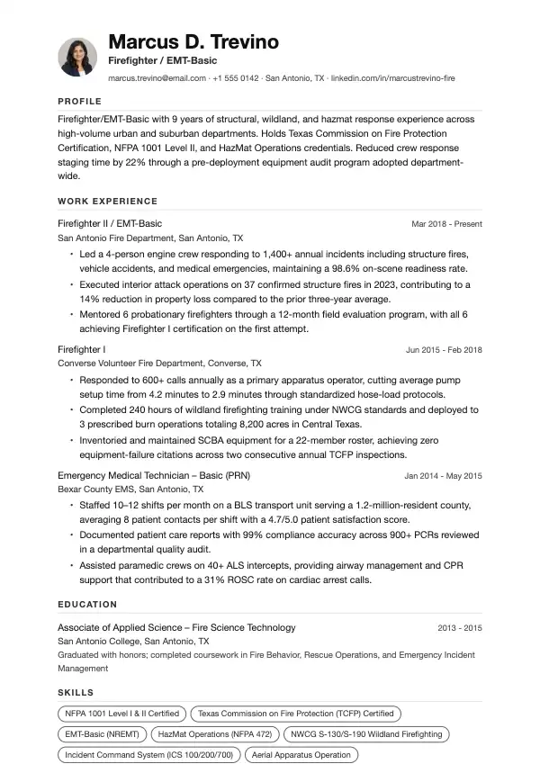Przykład CV, Strażak