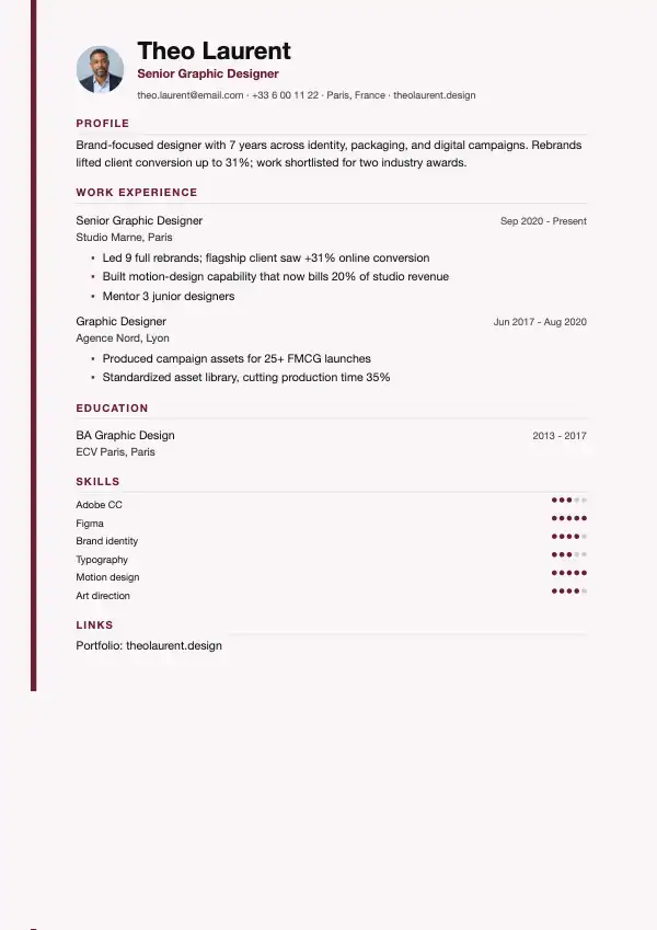 Contoh CV Pereka Grafik