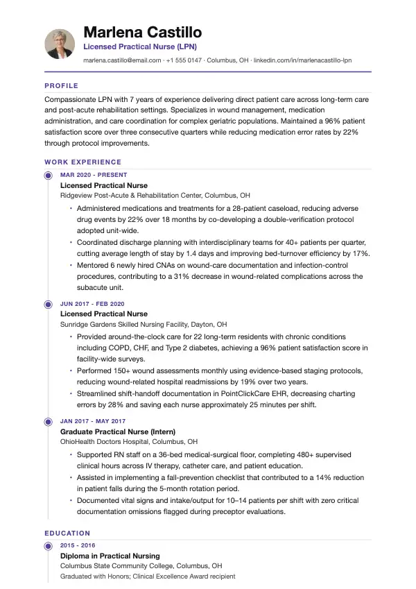 Przykład CV, Licencjonowana pielęgniarka praktyczna (LPN)