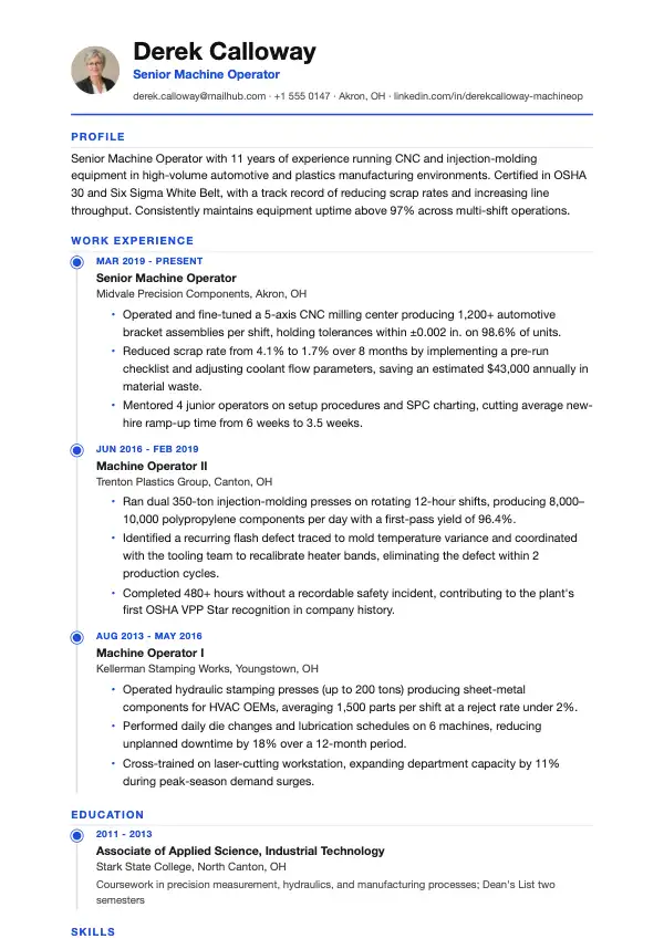 Przykład CV, Operator maszyn