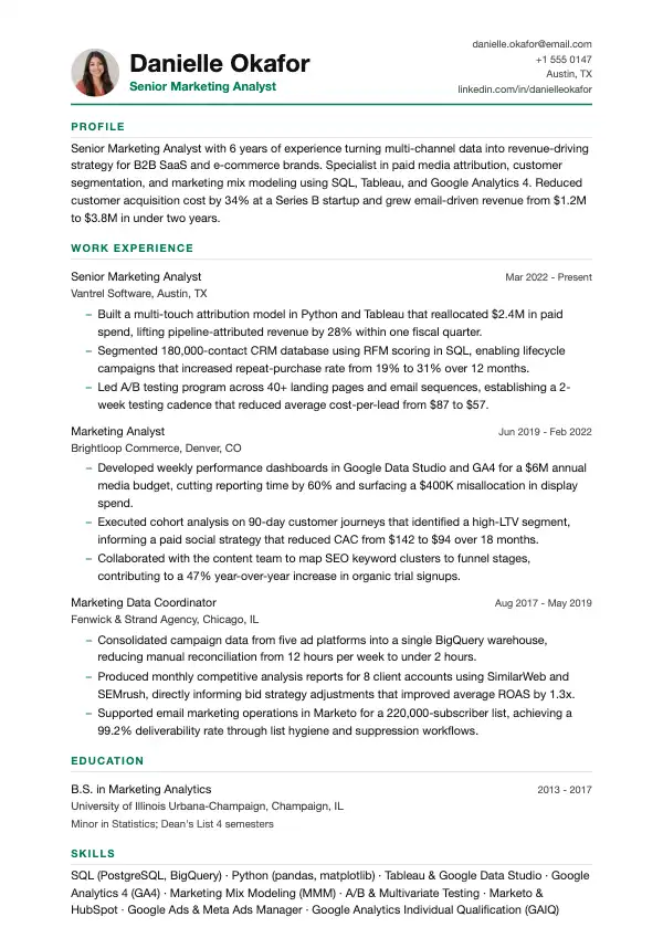 Przykład CV, Analityk marketingowy