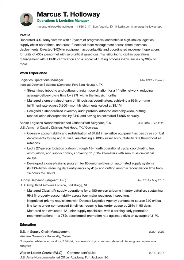 Contoh CV Ketenteraan ke Sivil (Veteran)