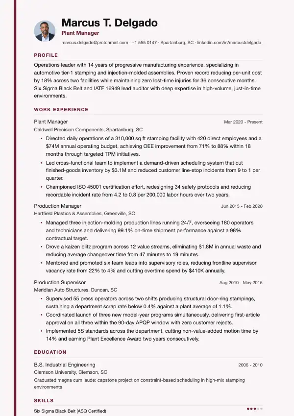 Przykład CV, Kierownik zakładu