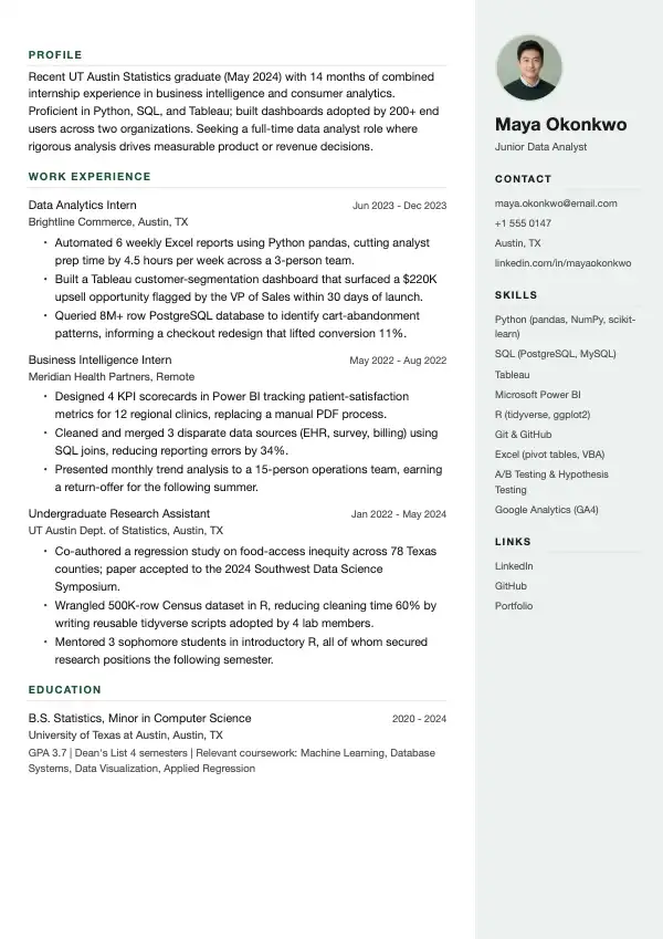 Nyuddannet CV-eksempel