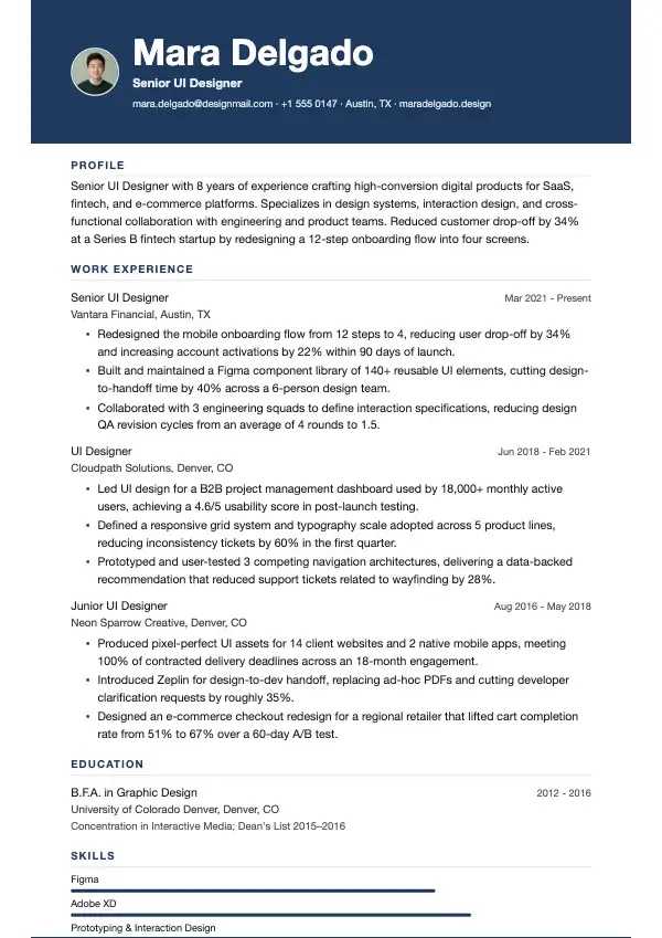 Przykład CV, Projektant UI
