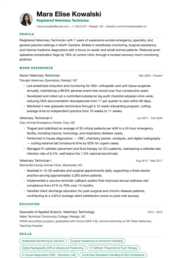 Veterinærsygeplejerske CV-eksempel